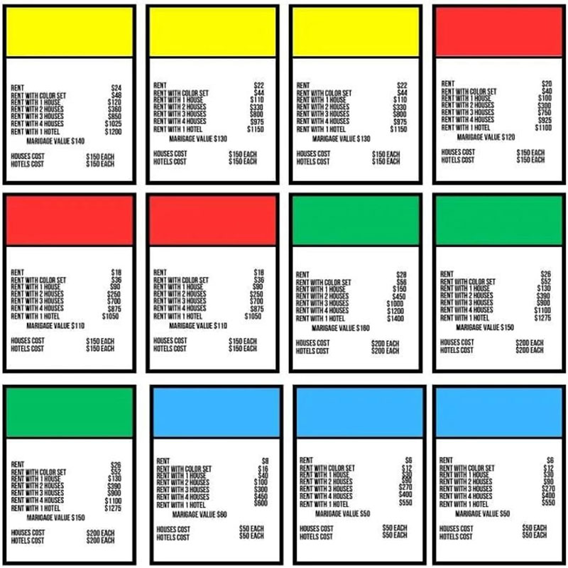Juego de pareja para adultos,  - Board Game Monopoly reseña y precio
